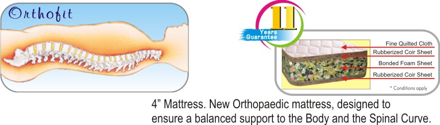 ortho fit mattresses